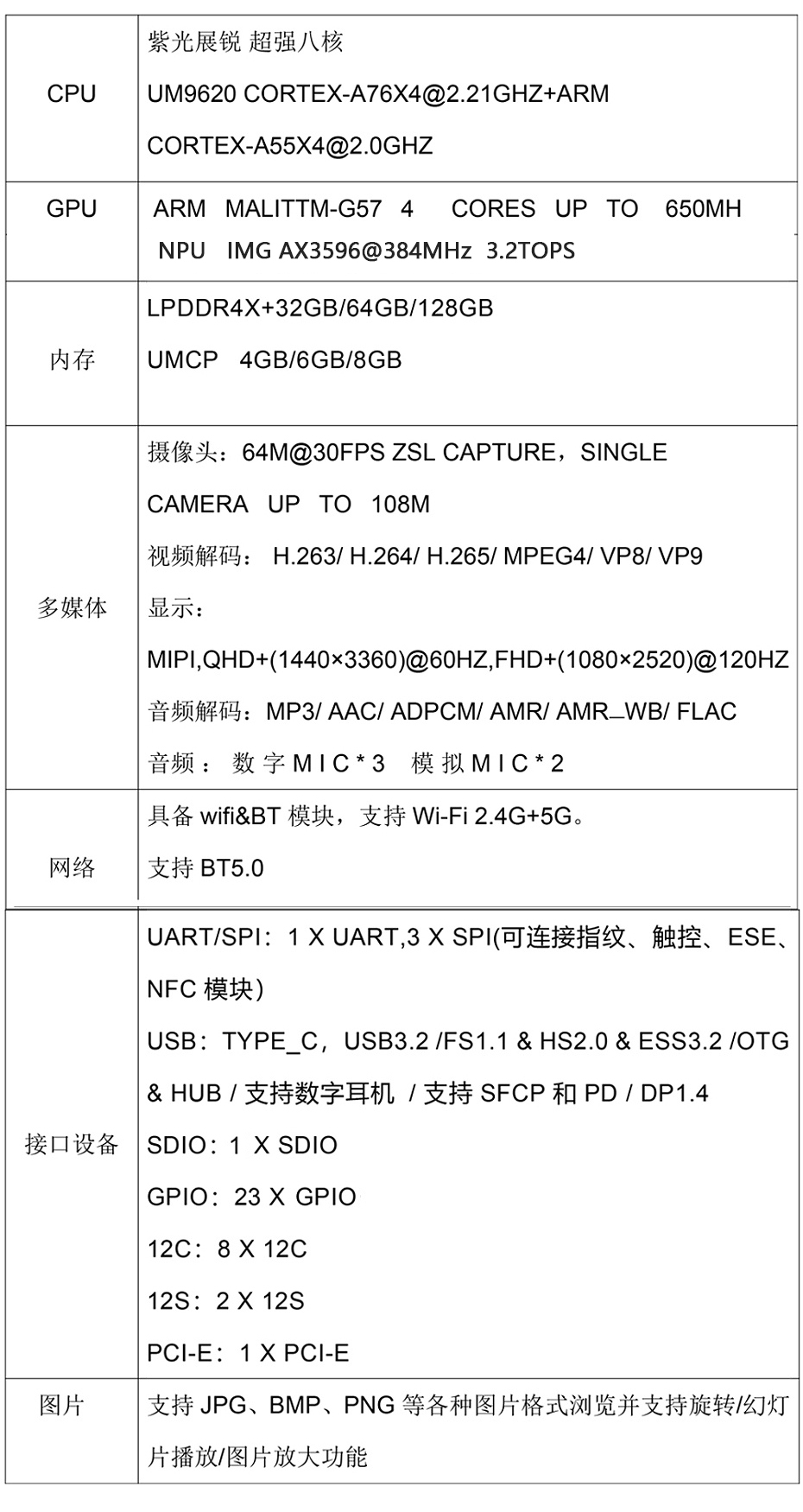 未標題-1