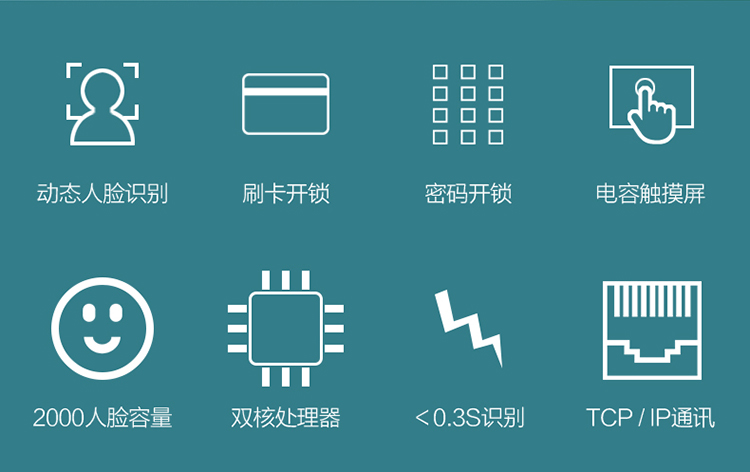 考勤門(mén)禁2