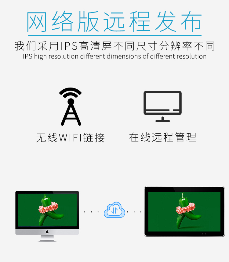 圓角廣告機5