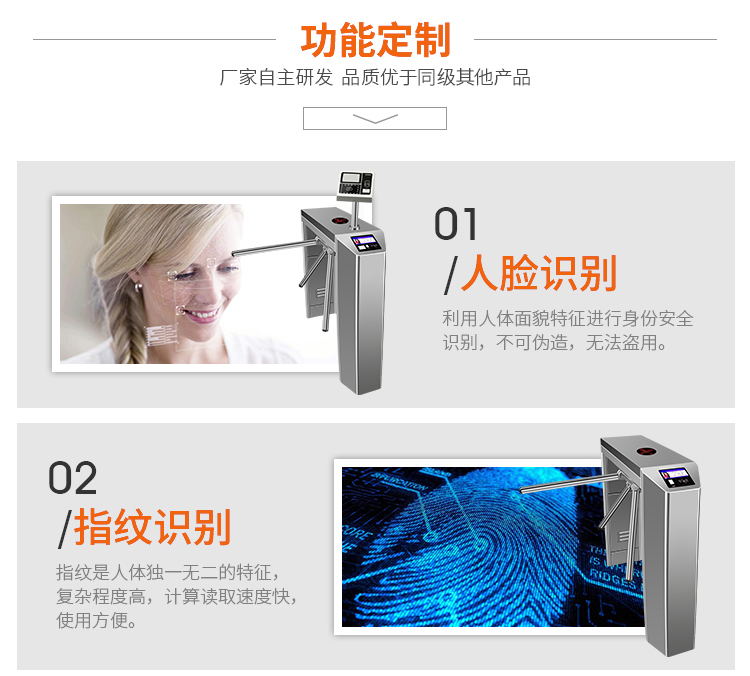 閘機詳情2