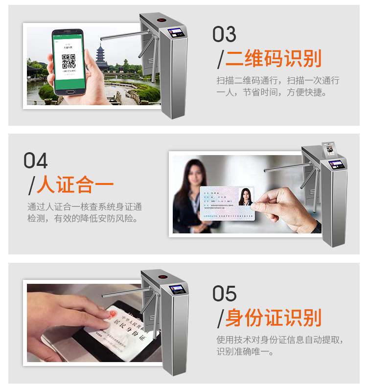 閘機詳情3