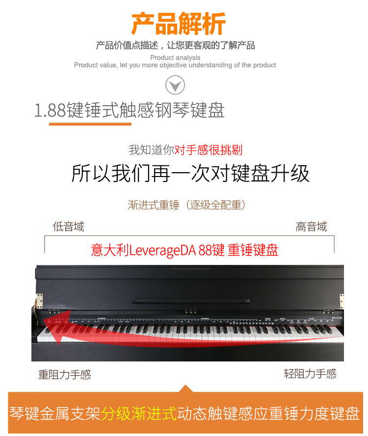 智能鋼琴2