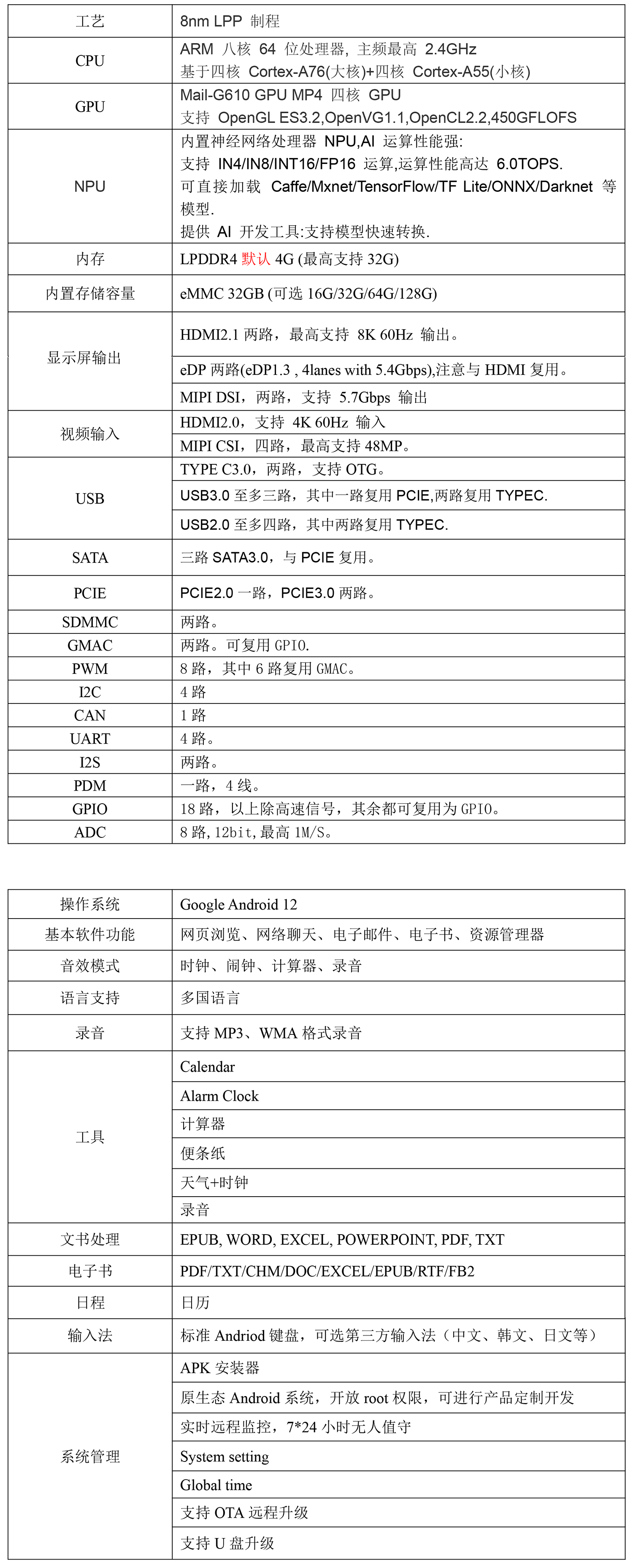 未標題-2