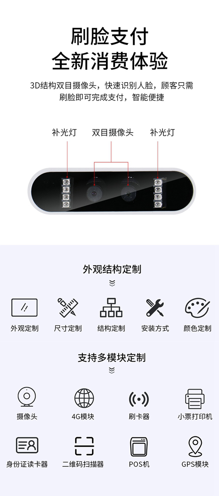 點(diǎn)餐機(jī)4