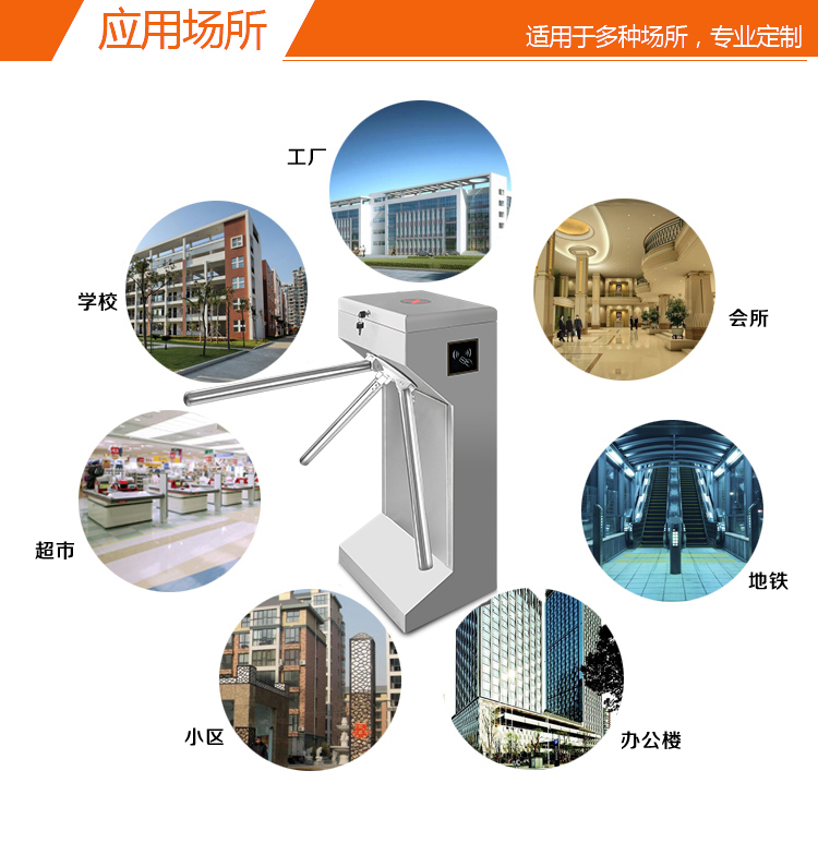 閘機(jī)詳情4