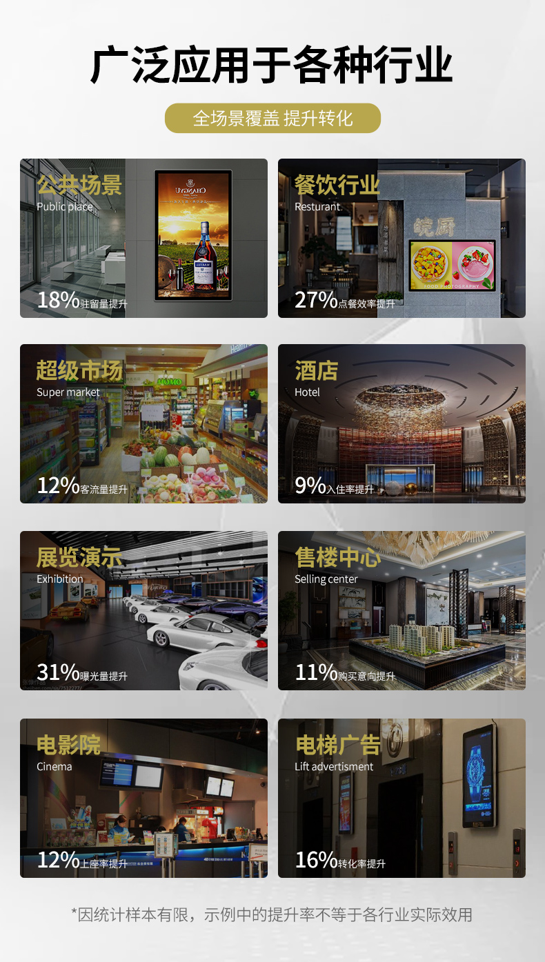 分屏廣告機7