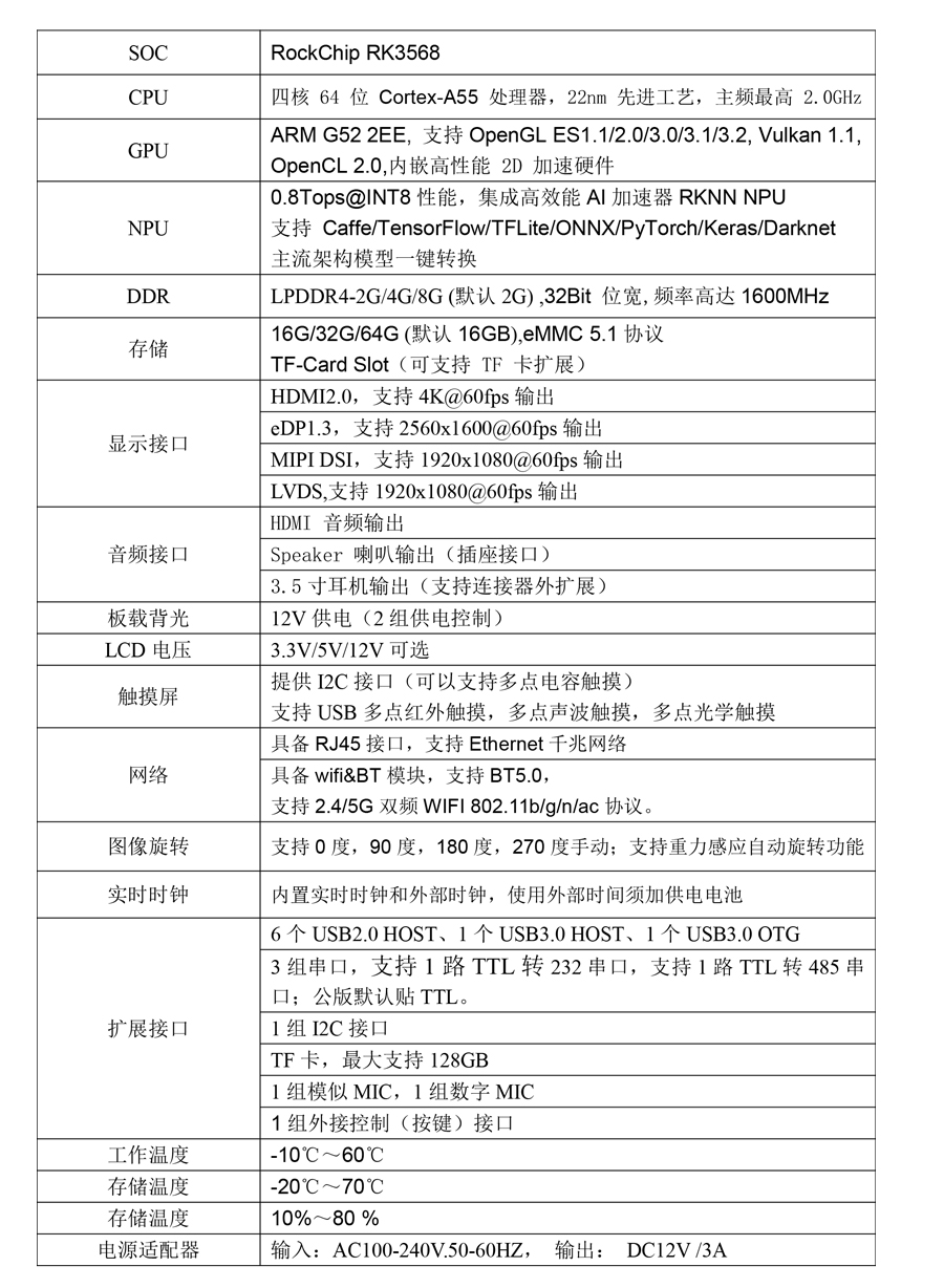 未標(biāo)題-1
